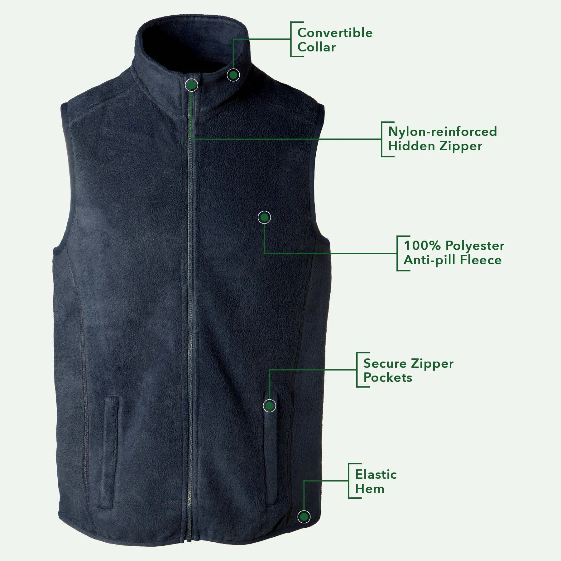 Celtic Clover Knot Embroidered Personalized Fleece Vest- Navy